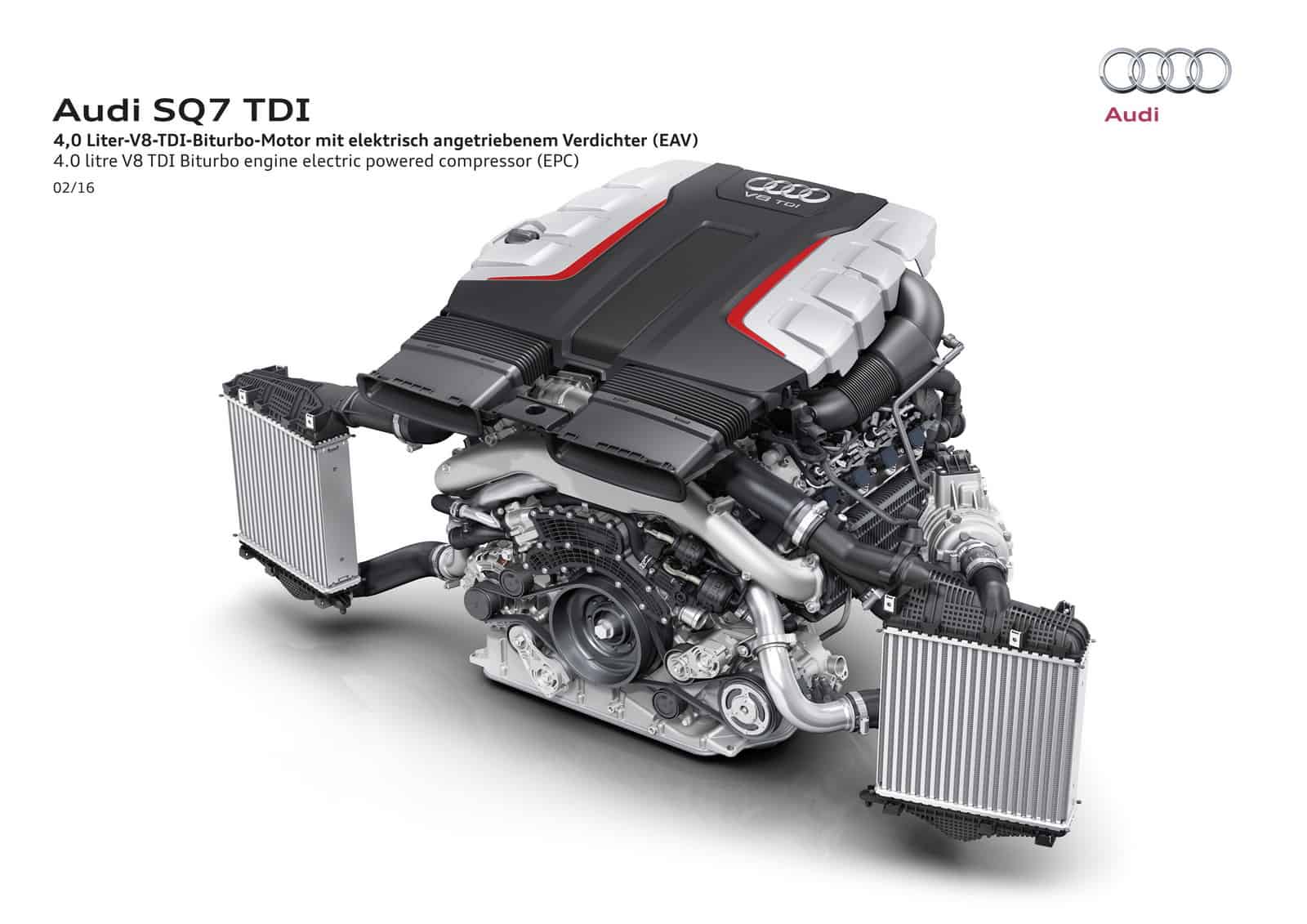 4.0 litre V8 TDI Biturbo engine electric powered compressor (EPC)